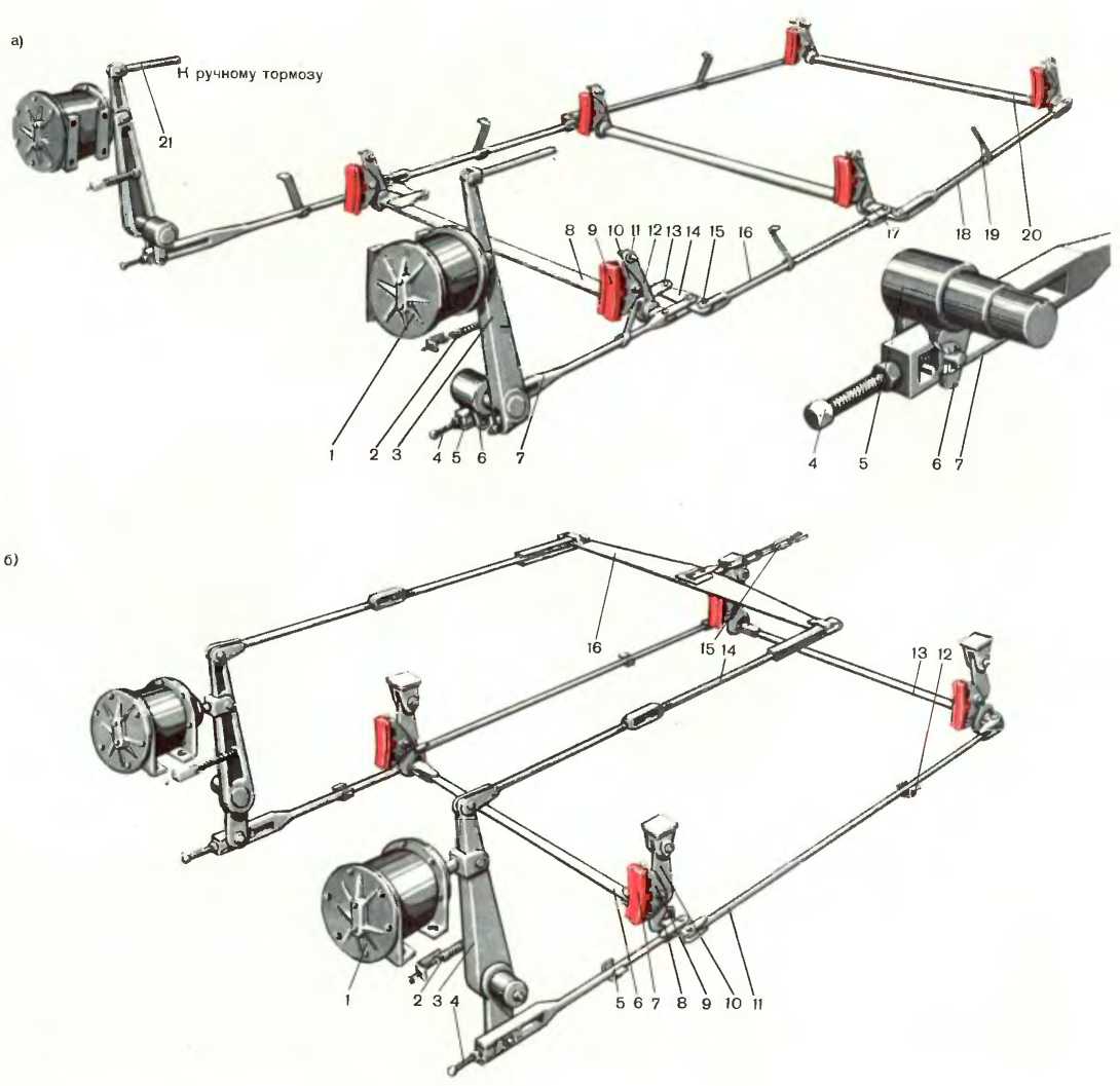 Стояночный тормоз или передача. Схема тормозной рычажной передачи пассажирского вагона. Тормозная рычажная передача пассажирского вагона. Конструкция тормозной рычажной передачи пассажирского вагона:. Привод "а" тормозной рычажной передачи грузового вагона.