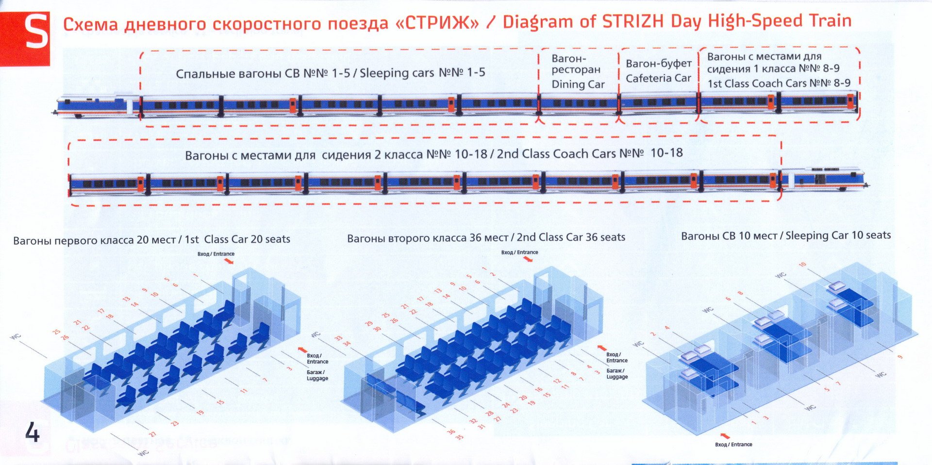 Картинка расположение мест в вагоне