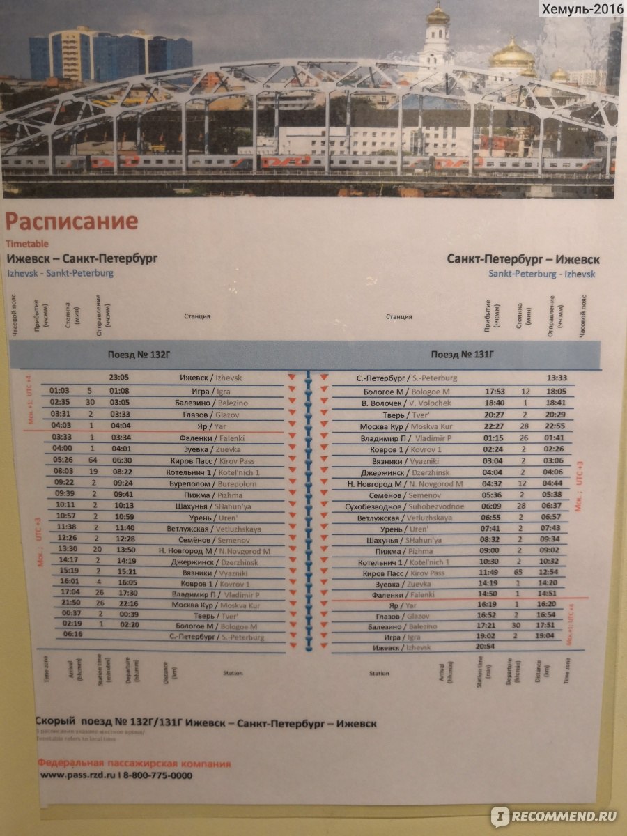 Расписание поездов Санкт-Петербург