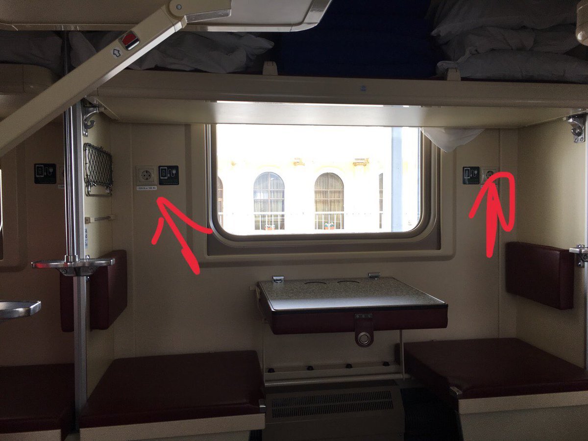 что такое плацкарт в поезде фото