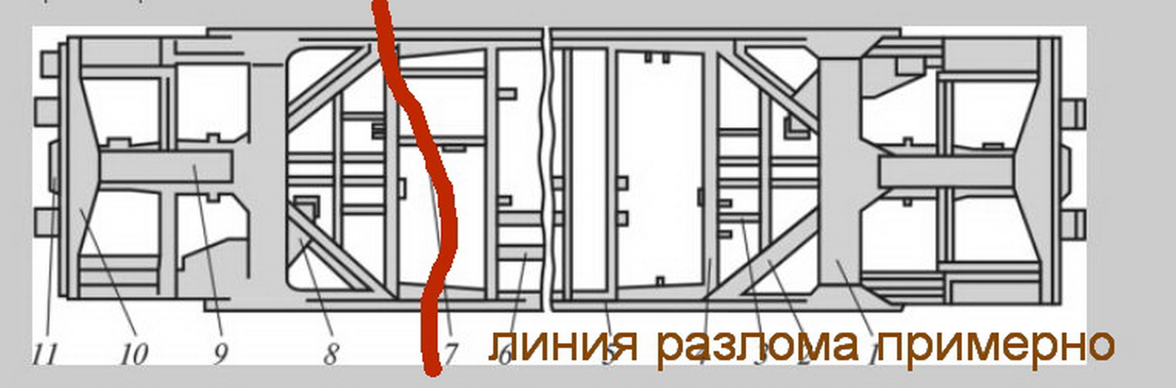 Рама вагона. Печь из хребтовая балка вагона. Головной хребтовой балки. Фото хребтовой балки вагона. Две хребтовые балки..