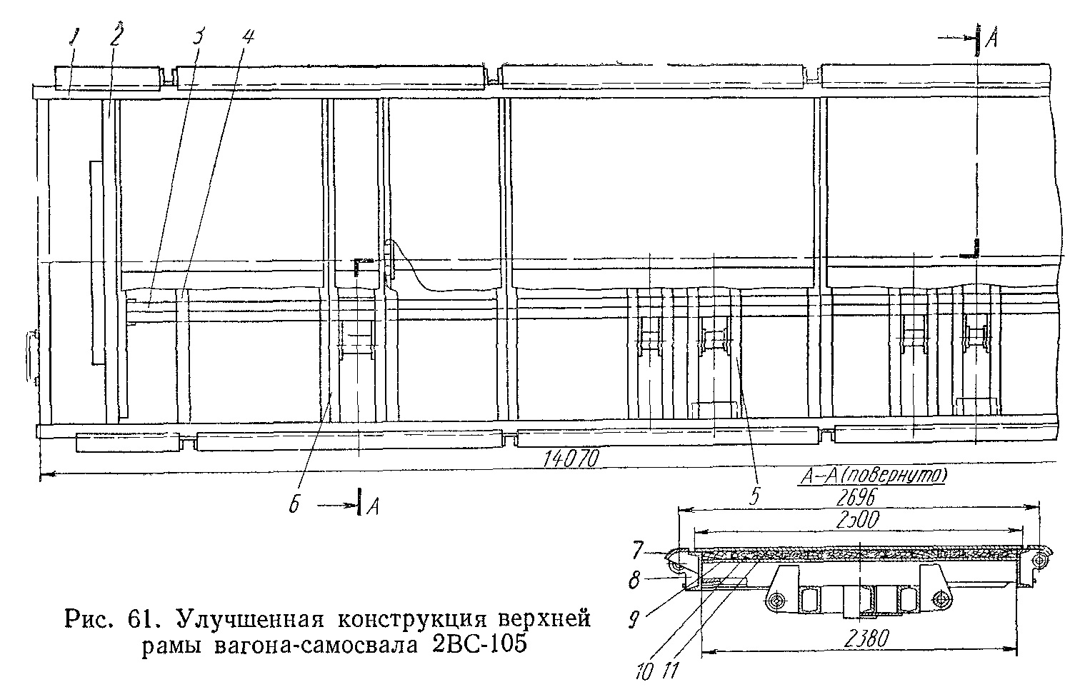 Типы рам вагонов