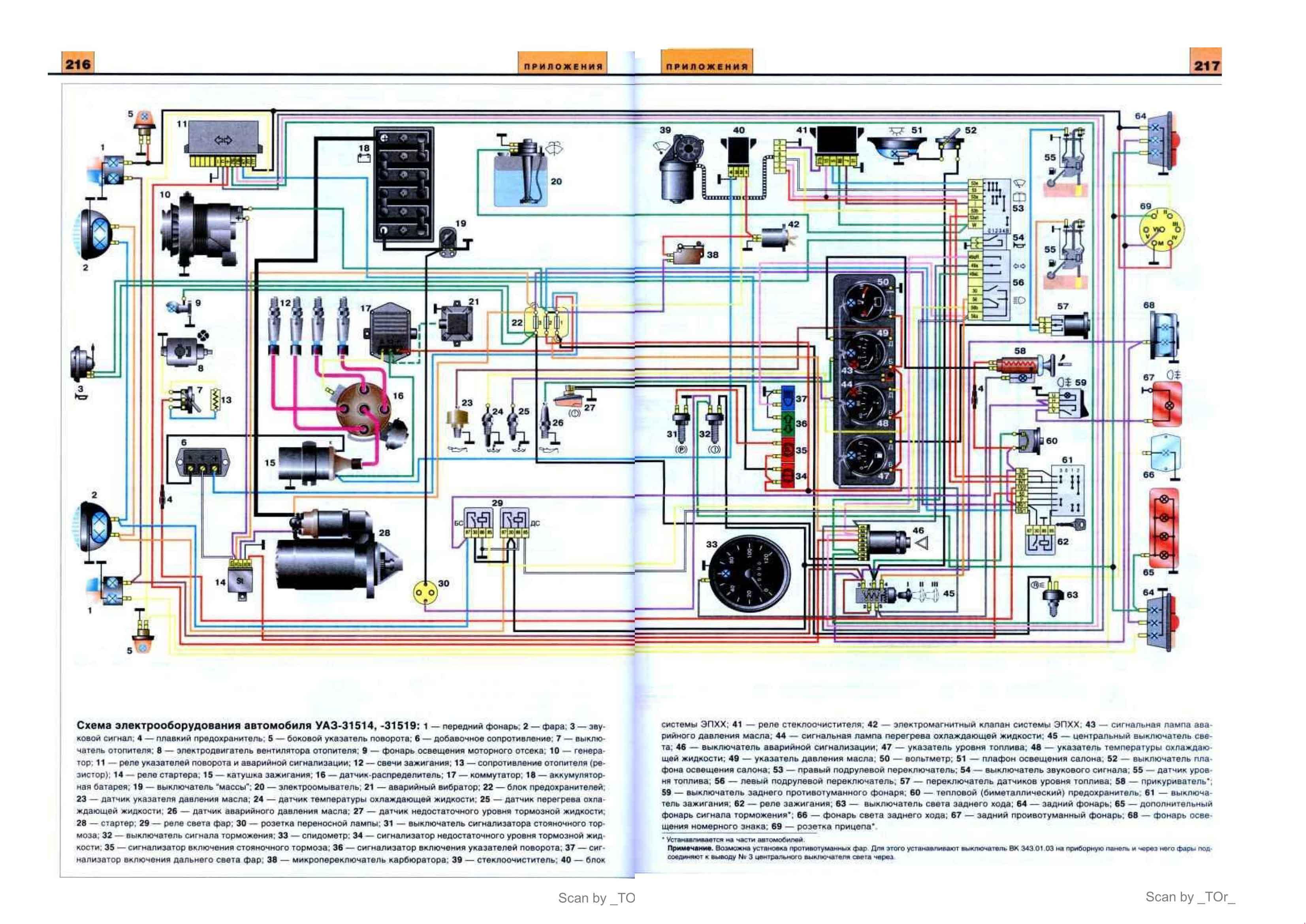 Схема электропроводки УАЗ