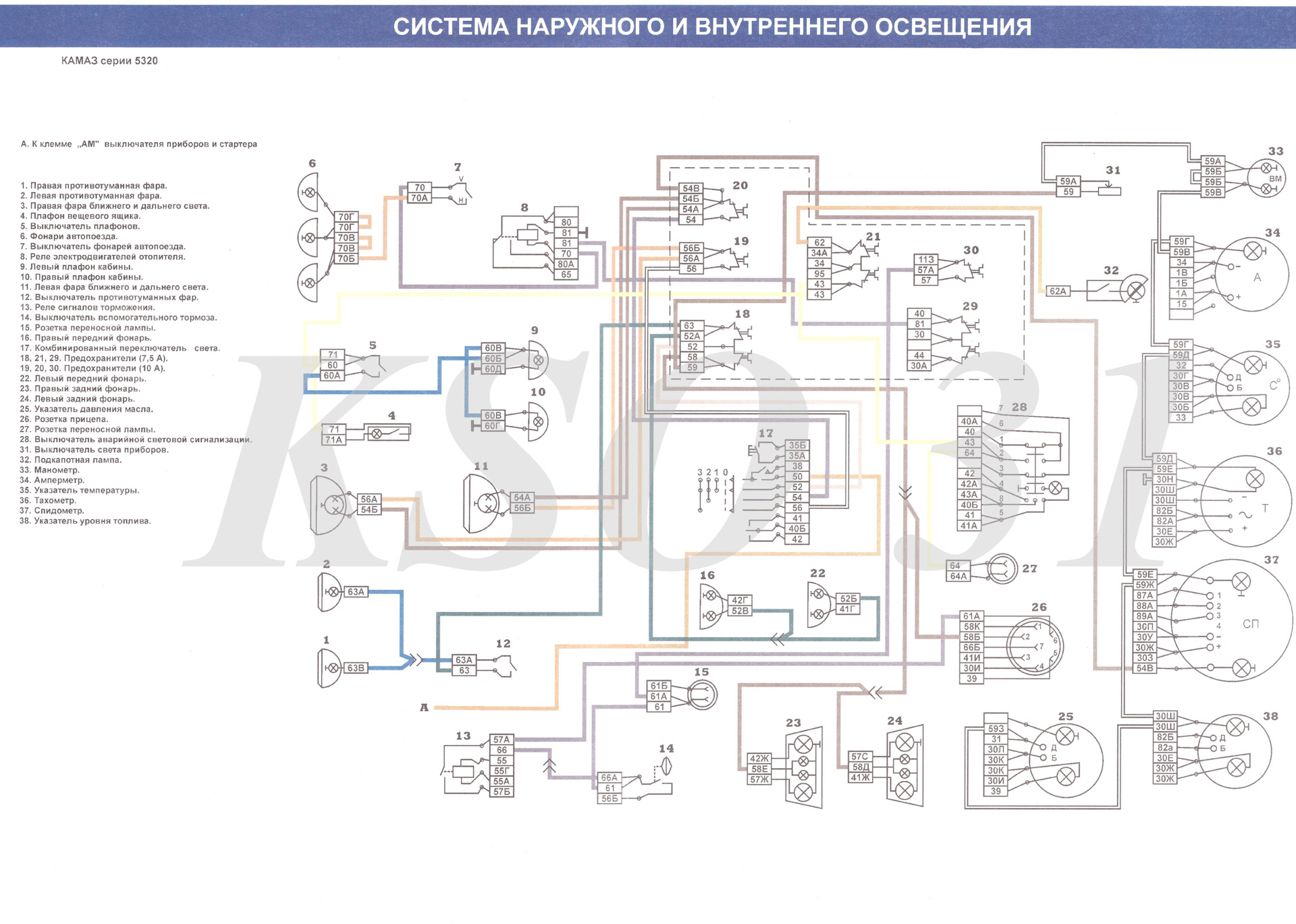 Проводка на камаз 5320 старого образца