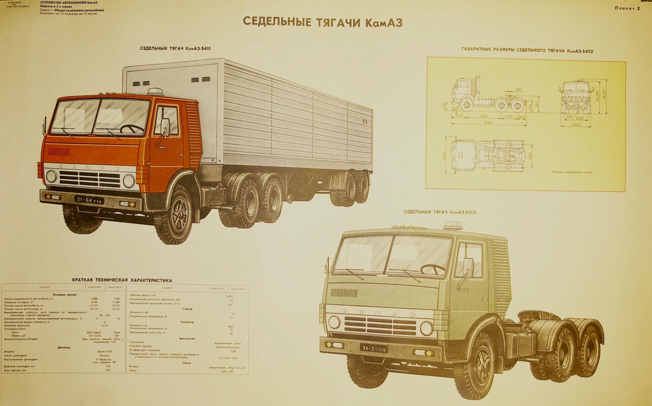 Камаз схема завода