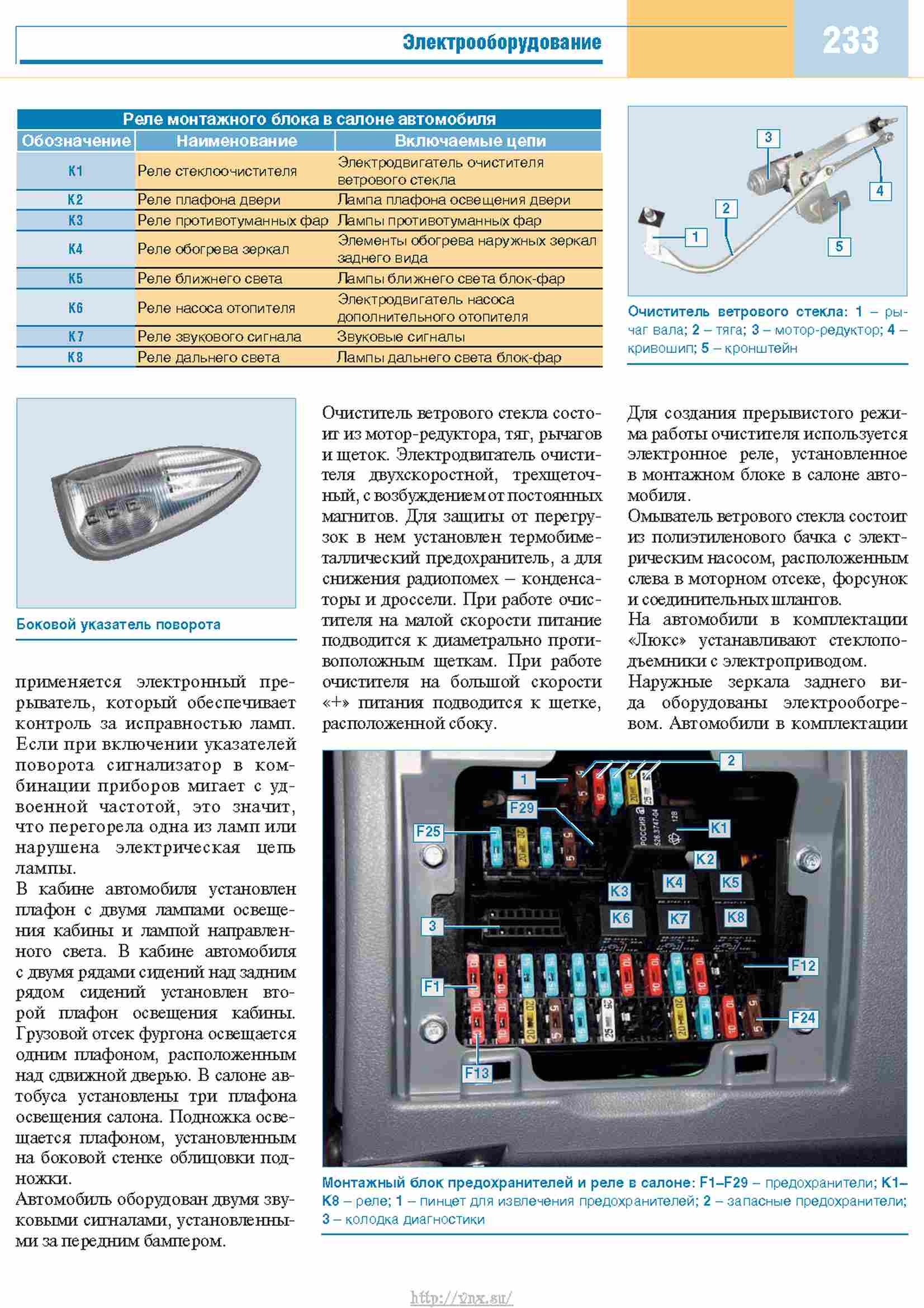 Схема предохранителей газель некст