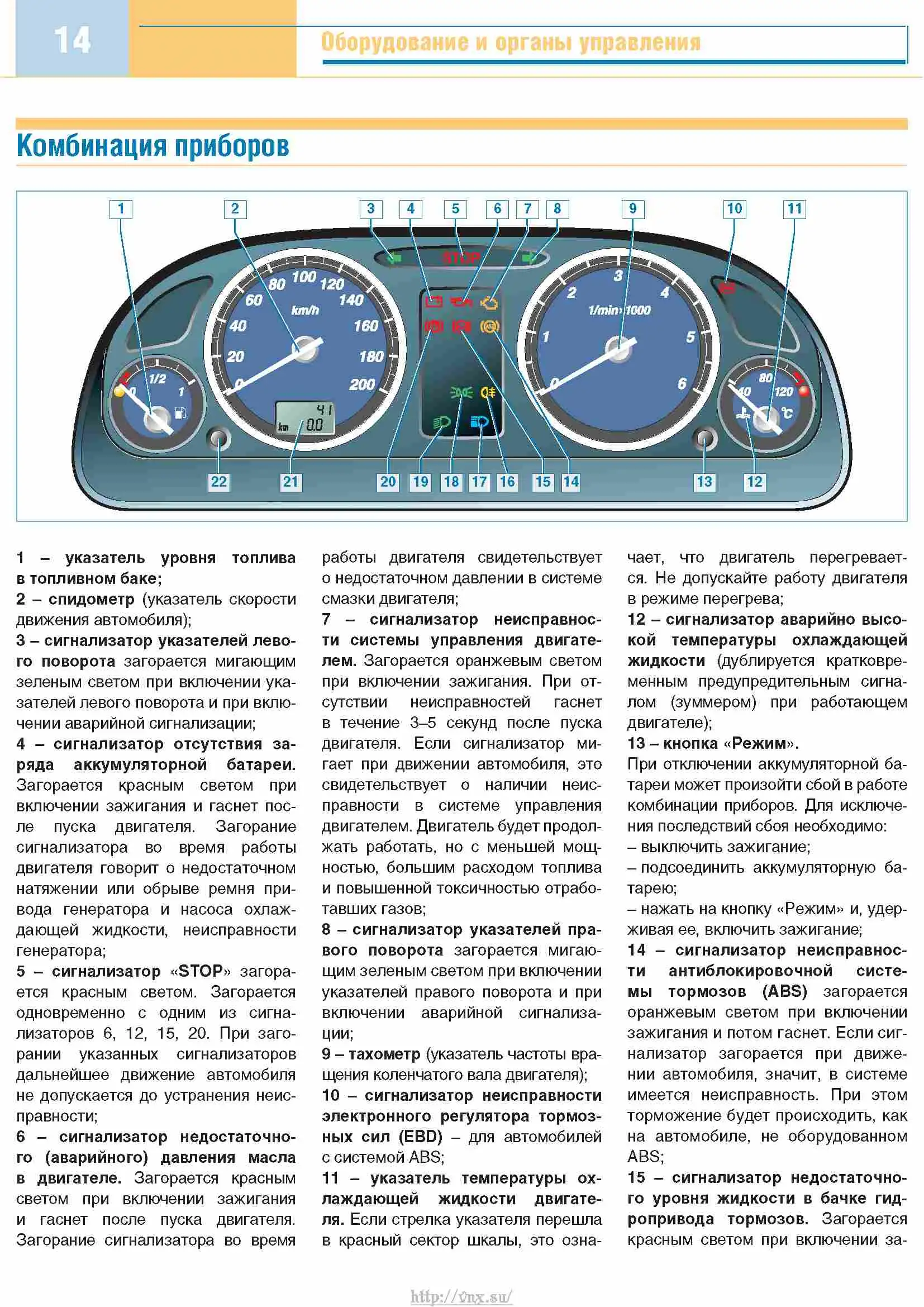 Подарок на день рождения | АвтоПаскер