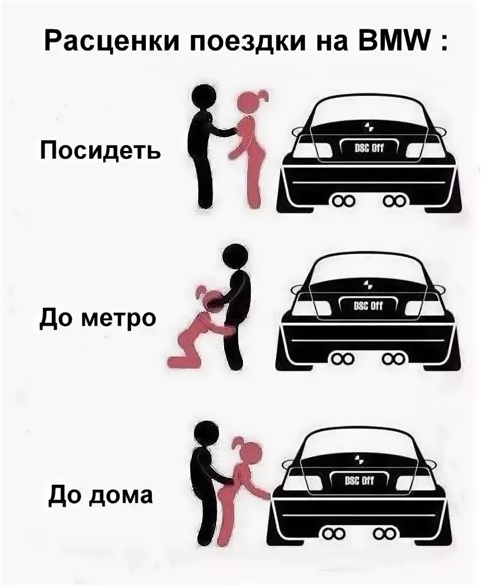 Приколы про БМВ