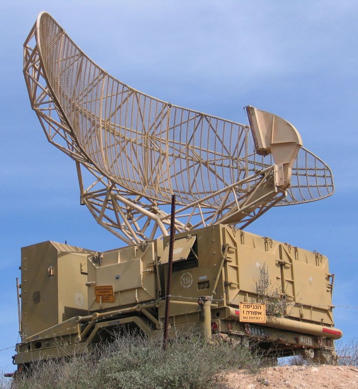 Радар РЛС