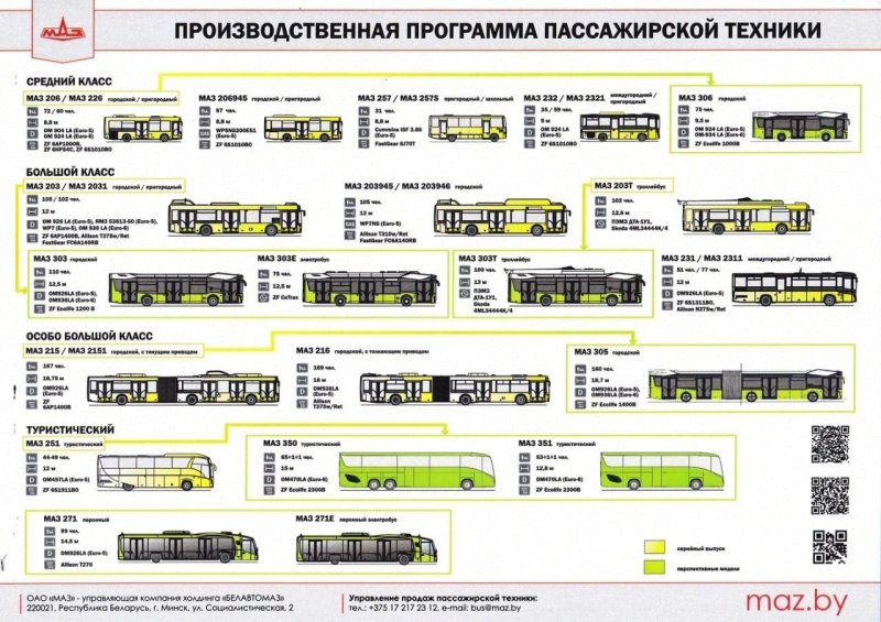 МАЗ 351 автобус