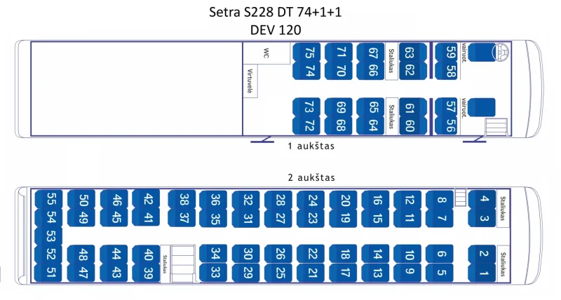 Автобус сетра s328dt расположение мест
