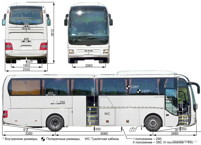 Автобус Neoplan расположение мест 51