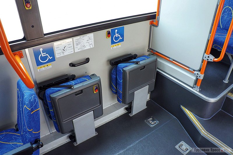 Автобус СИМАЗ 2258