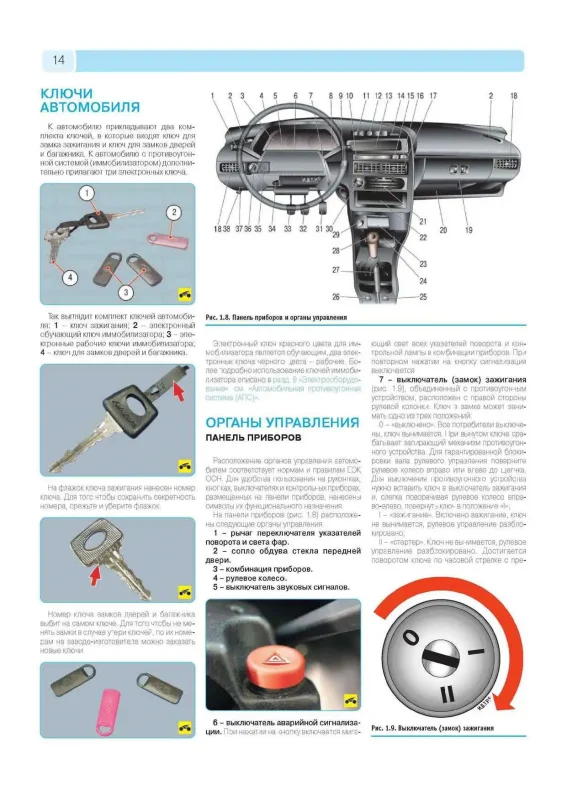 Лада 2114 технические характеристики