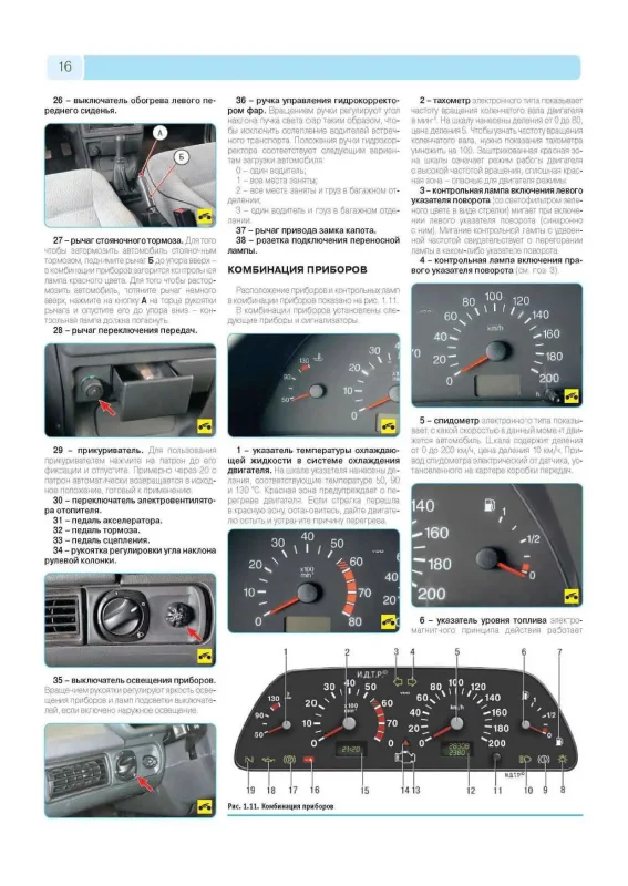 Multitronics x150 ВАЗ 2115