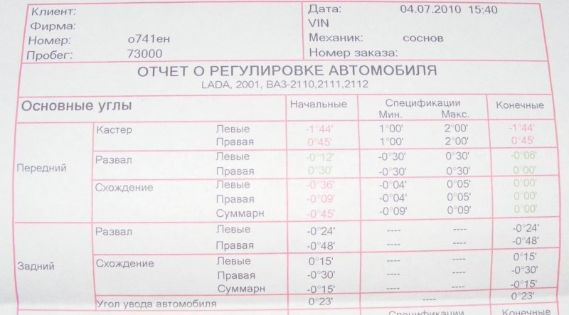 Развал схождение ВАЗ 2110