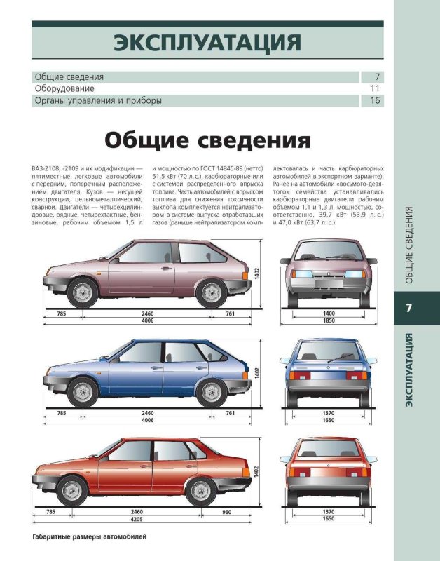 Технические характеристики автомобилей ВАЗ 2109