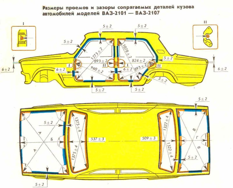 Габариты ВАЗ 2115