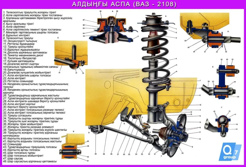 Передняя подвеска ВАЗ 2110