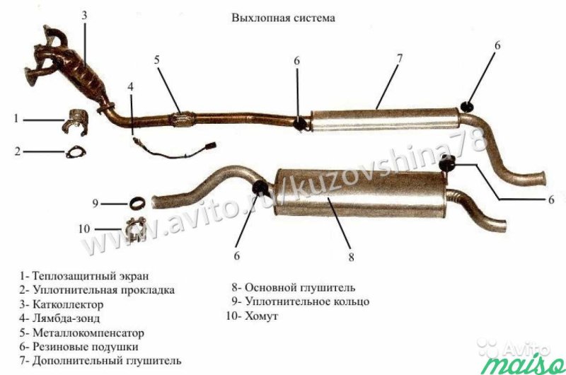Выхлопная система ВАЗ 2115 1.5