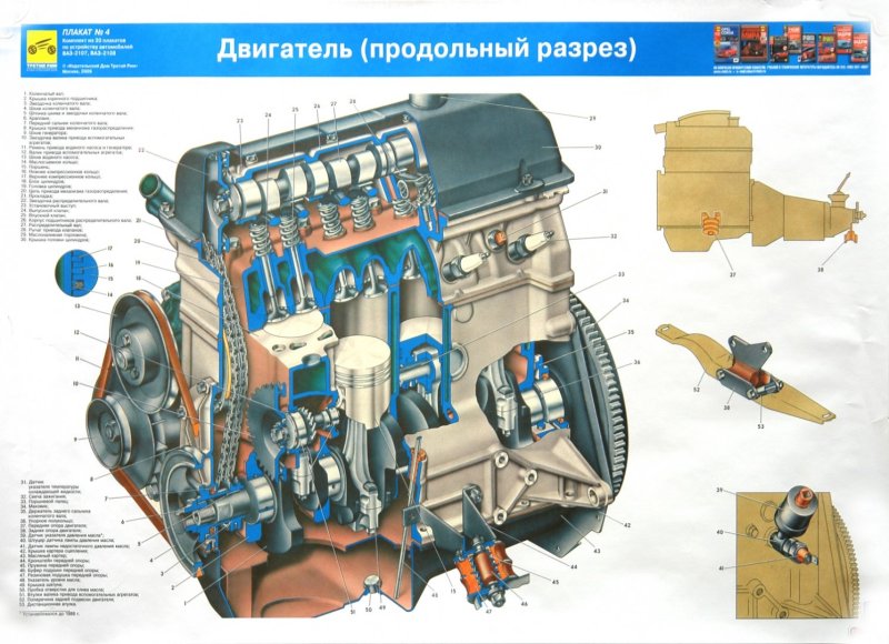 Головка блока ВАЗ 2106 схема