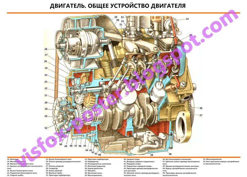 Кривошипно шатунный механизм двигателя ВАЗ 2106