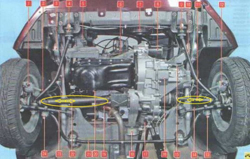 Лада 2110 снизу