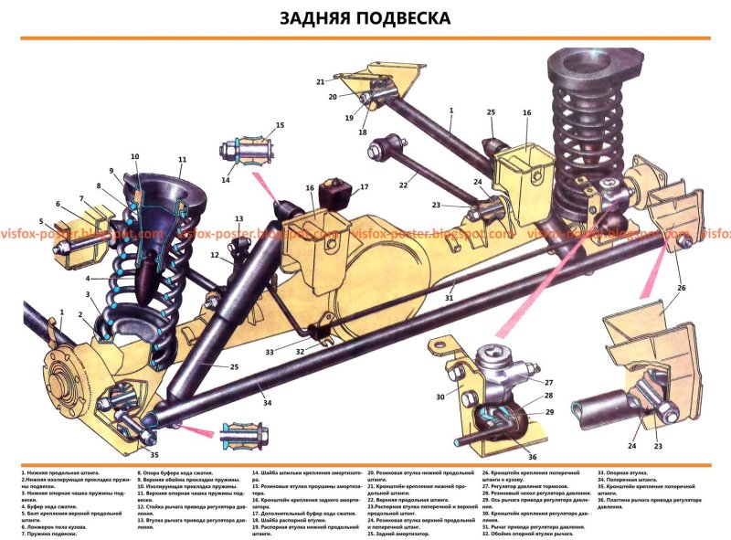 Задняя подвеска для дрифта ВАЗ 2107