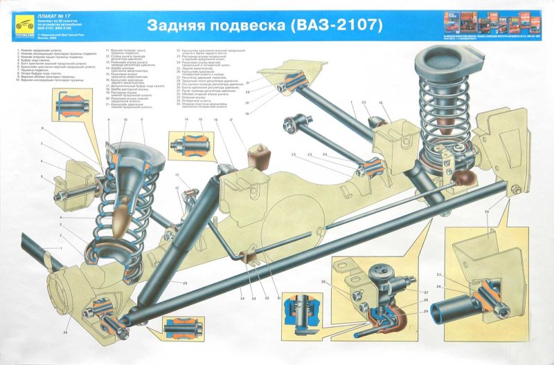 Ходовая ВАЗ 2105