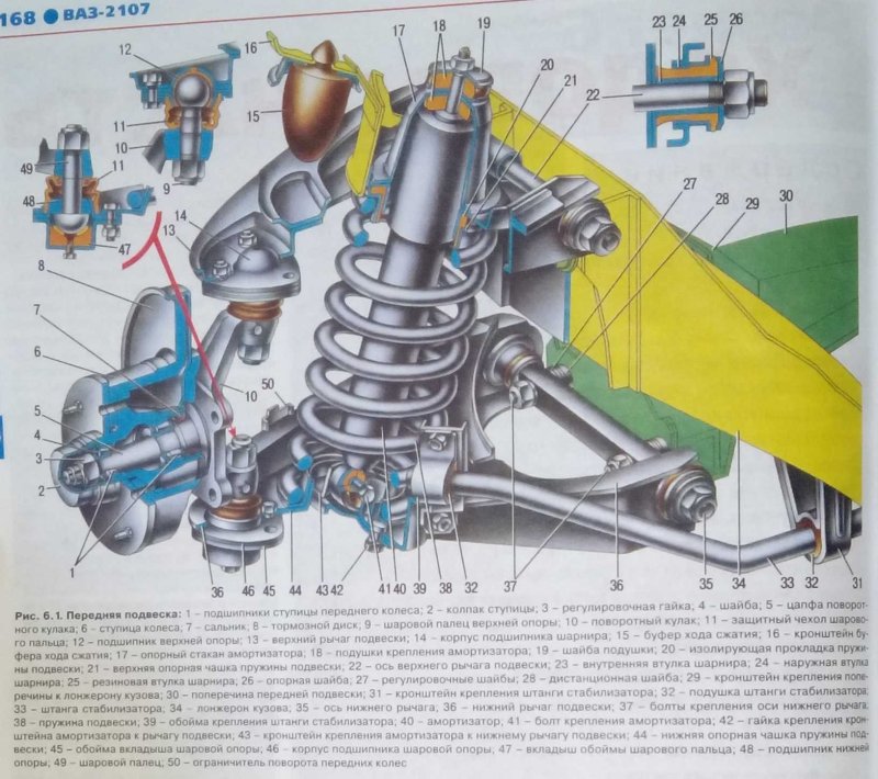 Задняя подвеска ВАЗ 2105 схема