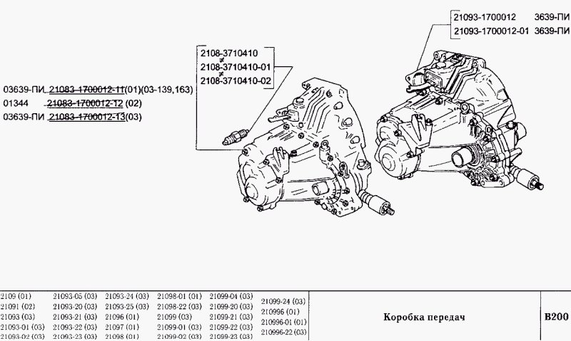 Коробка передач ВАЗ 2108 схема