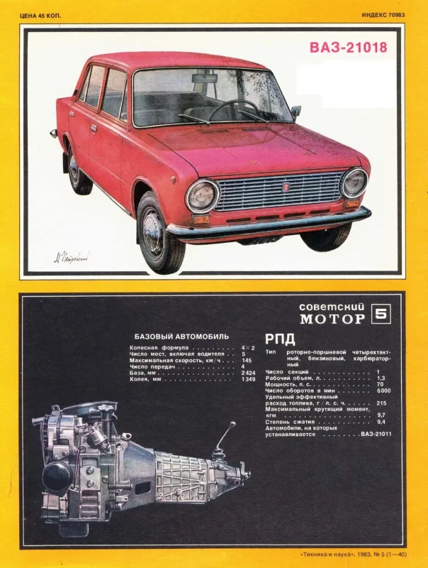 РПД ВАЗ-415