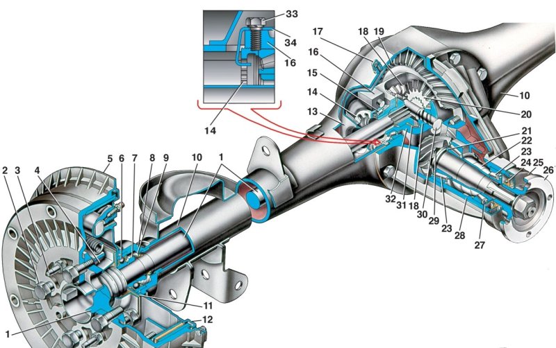 Задний мост ВАЗ 2106