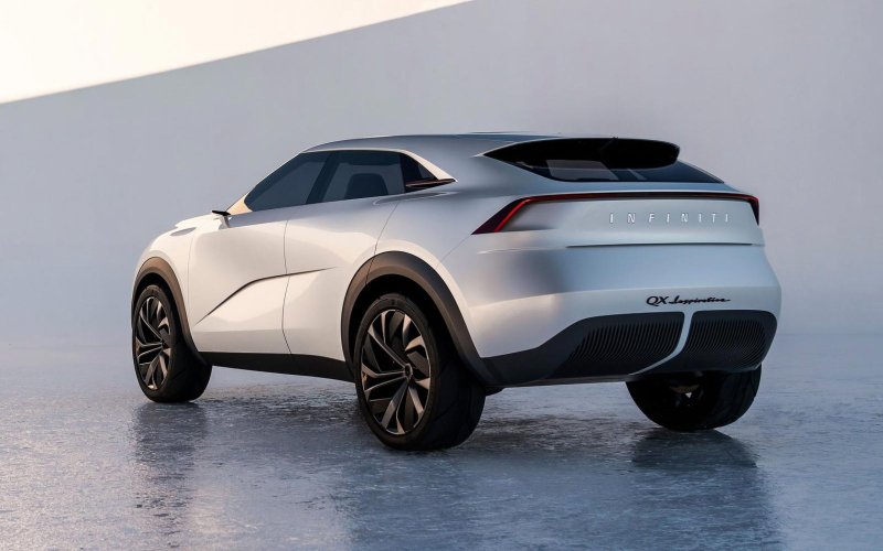 Инфинити концепт кар qx70 2021