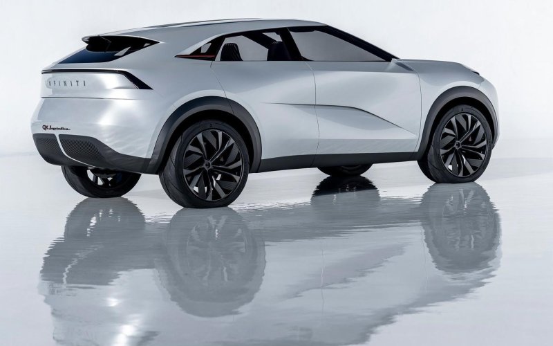 Инфинити qx55 2020