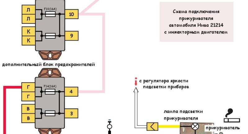 Реле стеклоочистителя Нива 2121
