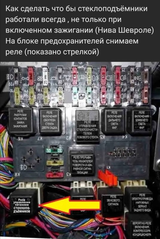 Блок предохранителей ВАЗ 21214