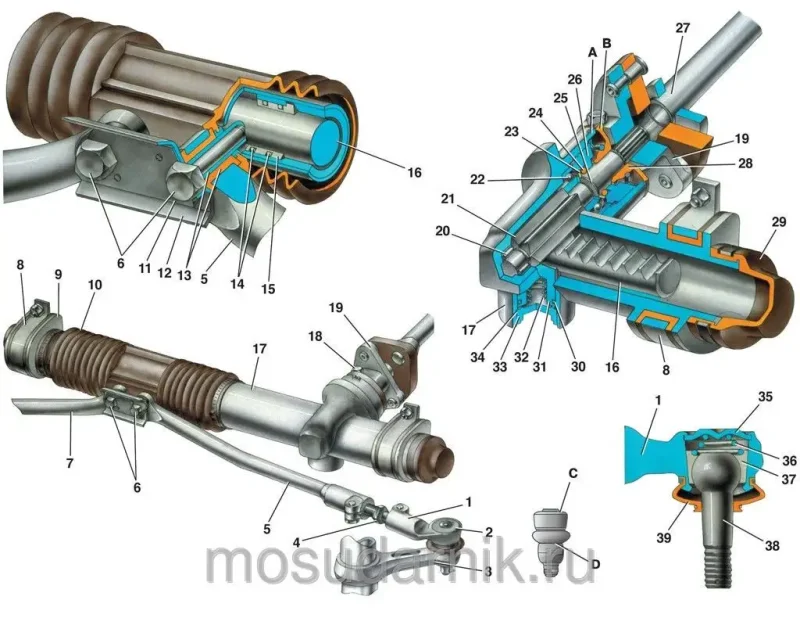 Конструкция рулевой рейки ВАЗ 2110