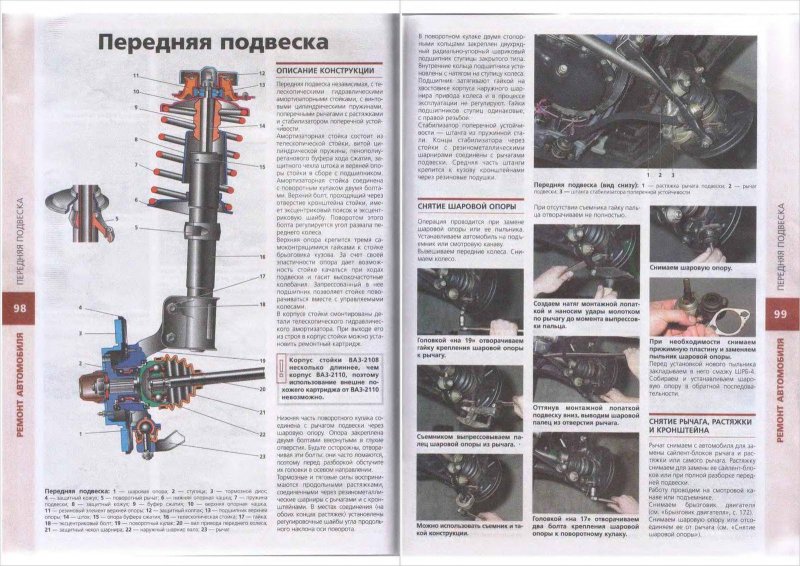 Передняя ходовая ВАЗ 2115