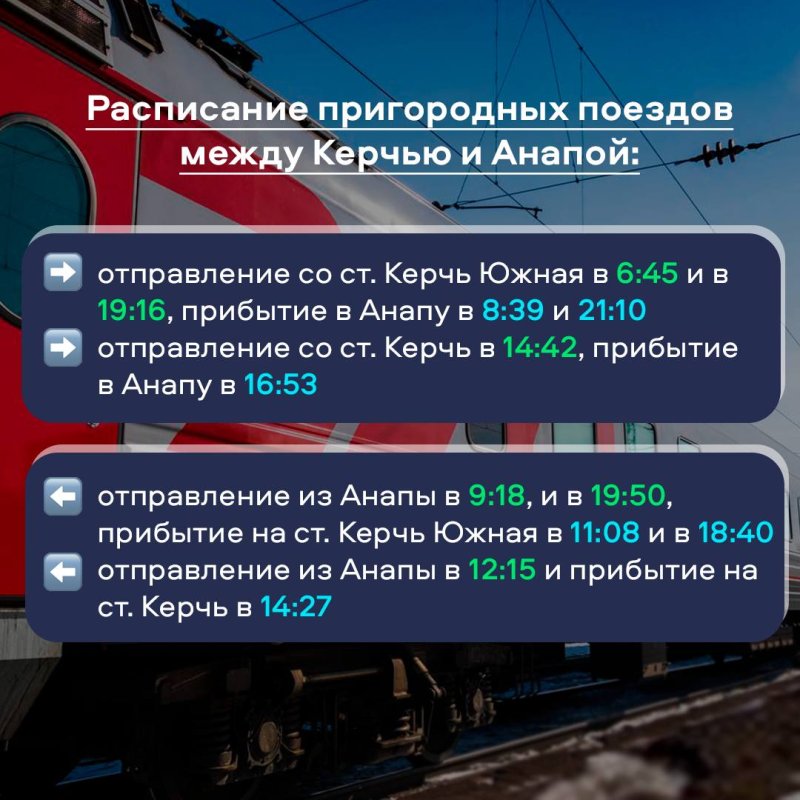 Поезд Ласточка Анапа Керчь