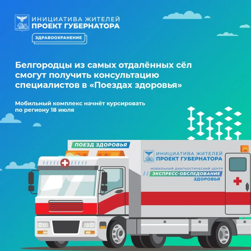Поезд здоровья Белгородская область
