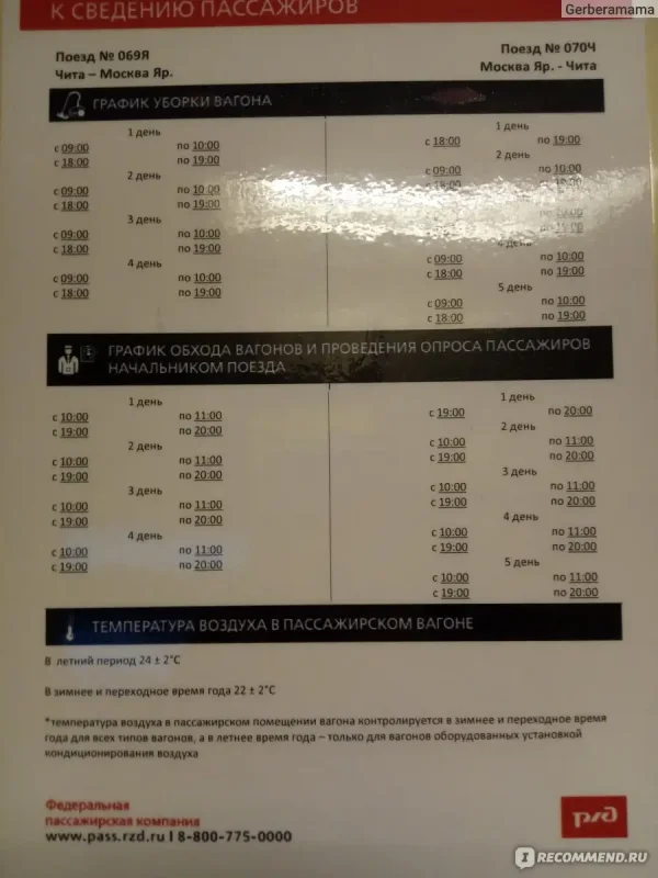 Расписание остановок поезда Москва Чита 2