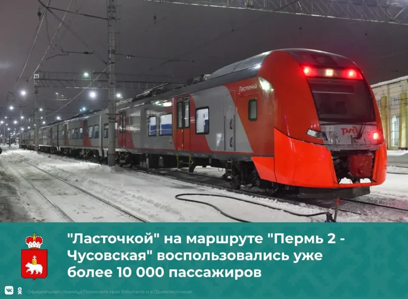 Электричка Пермь