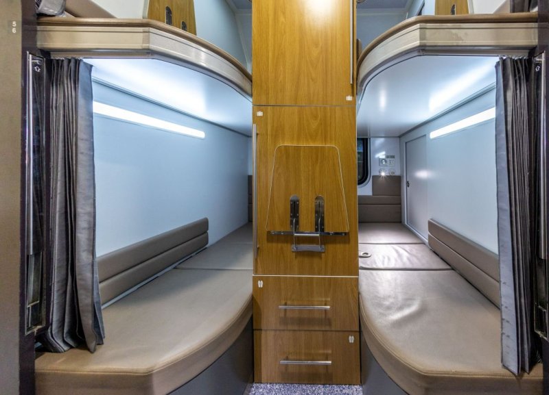 Вагоны плацкарт РЖД 2020