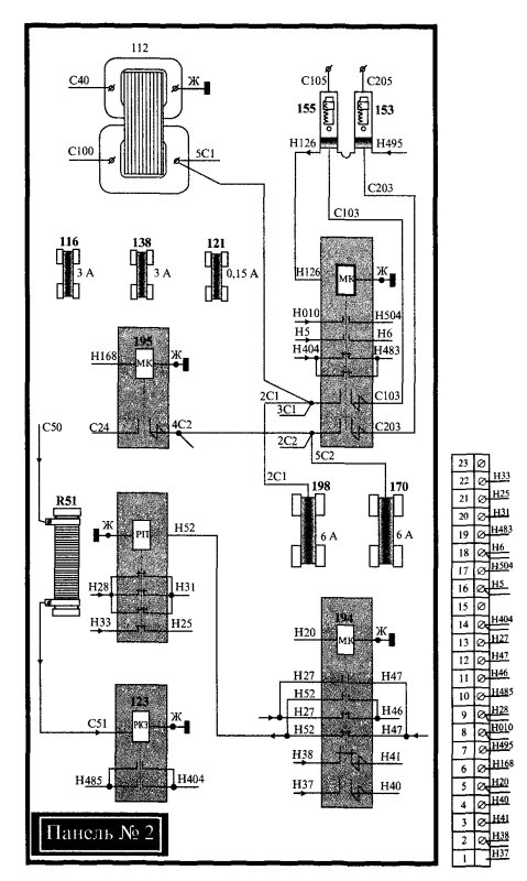 Панель РЩ вл80с предохранители