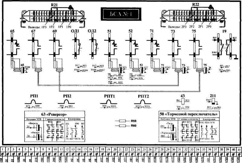 Пульт машиниста вл80с