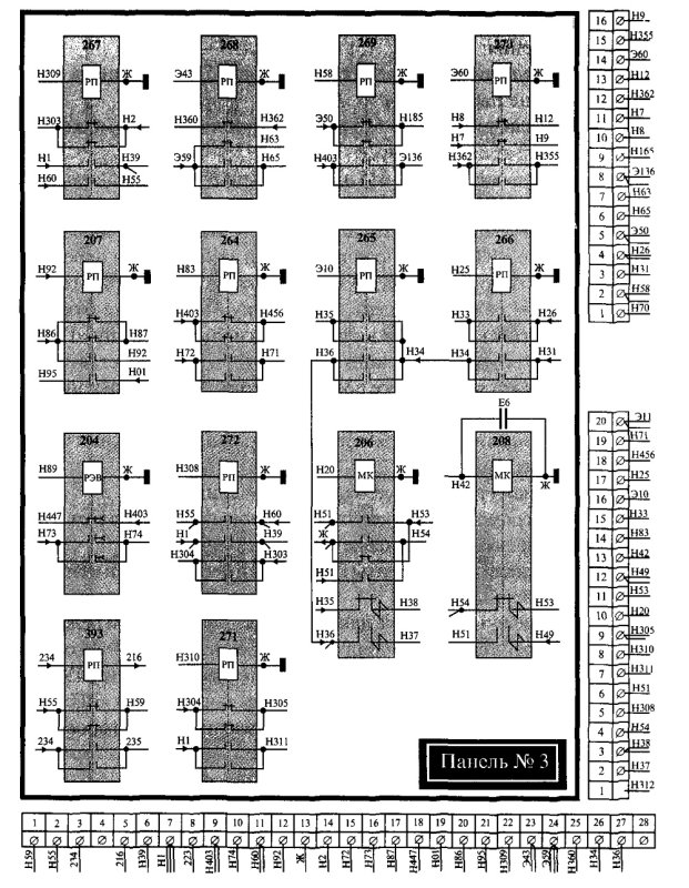 Панель РЩ вл80с
