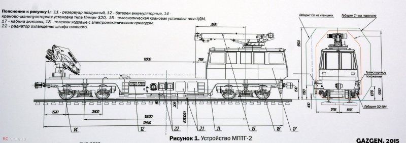 Мотовоз МПТ-4 чертеж