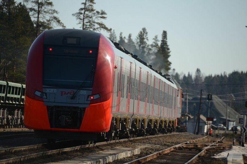 Поезд Ласточка Санкт-Петербург Сортавала