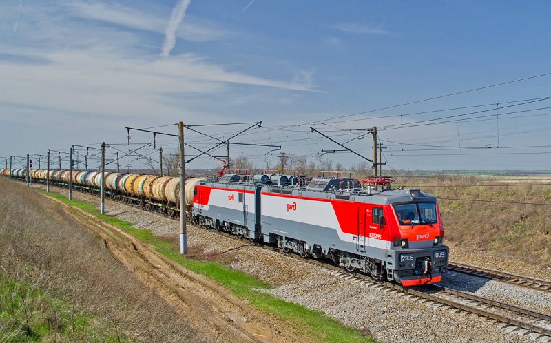 Локомотив с вагонами